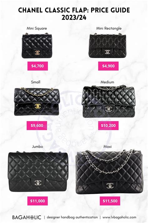 chanel cf mini 20 price|Chanel classic medium flap price.